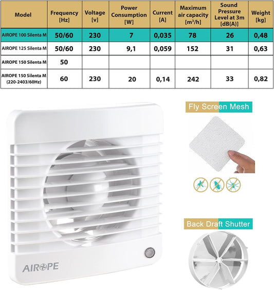 Airope Silenta 100 Abluftventilator, 100mm, Rückschlagventil, Moskitonetz, 7W, 26dBA, leise, Wandmontage, Bad/Küche/WC