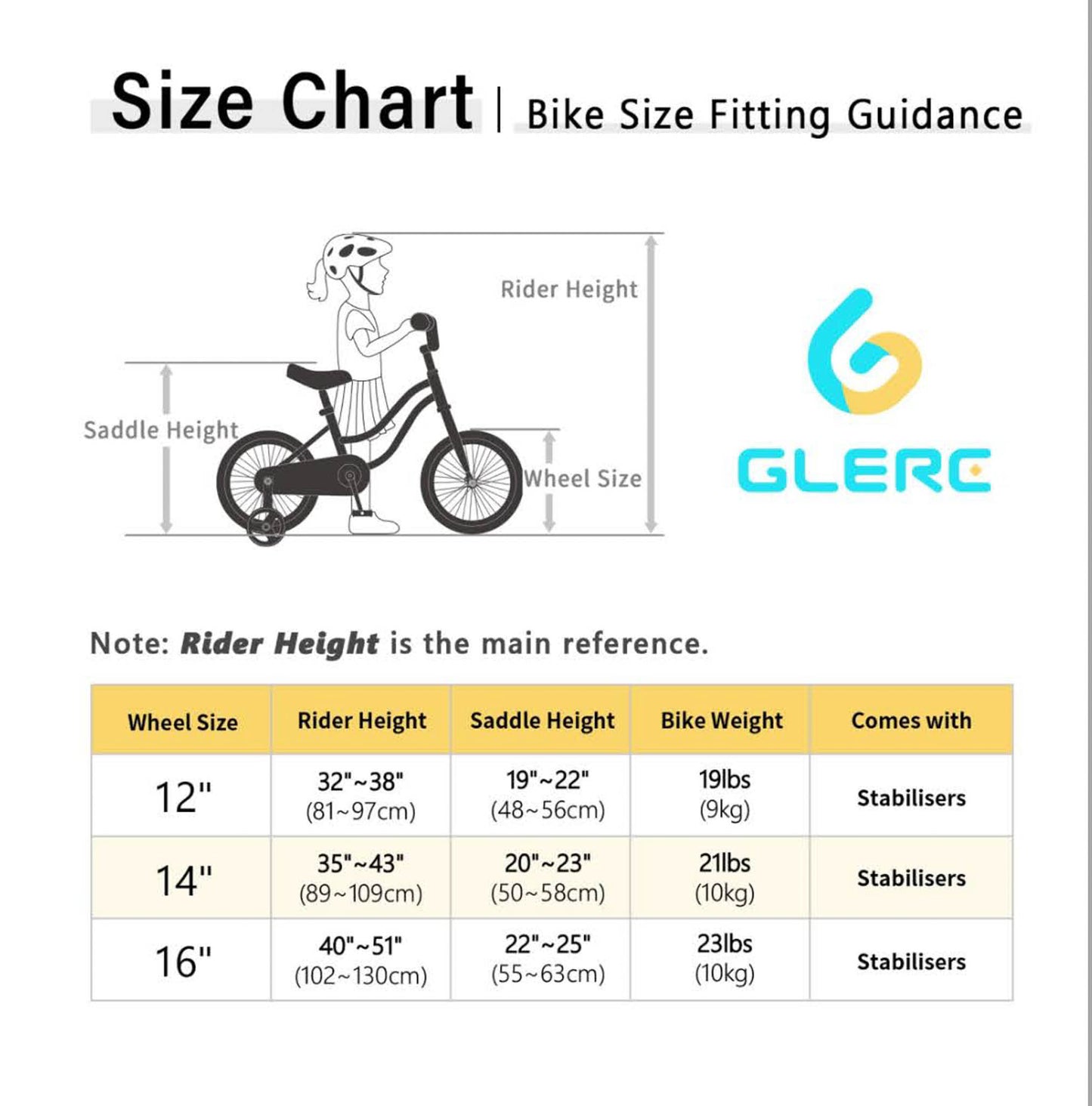 Glerc Daisy 14 Zoll Kinderfahrrad rot, für Mädchen 2-6 Jahre, mit Stützrädern, Korb und Luftschlangen