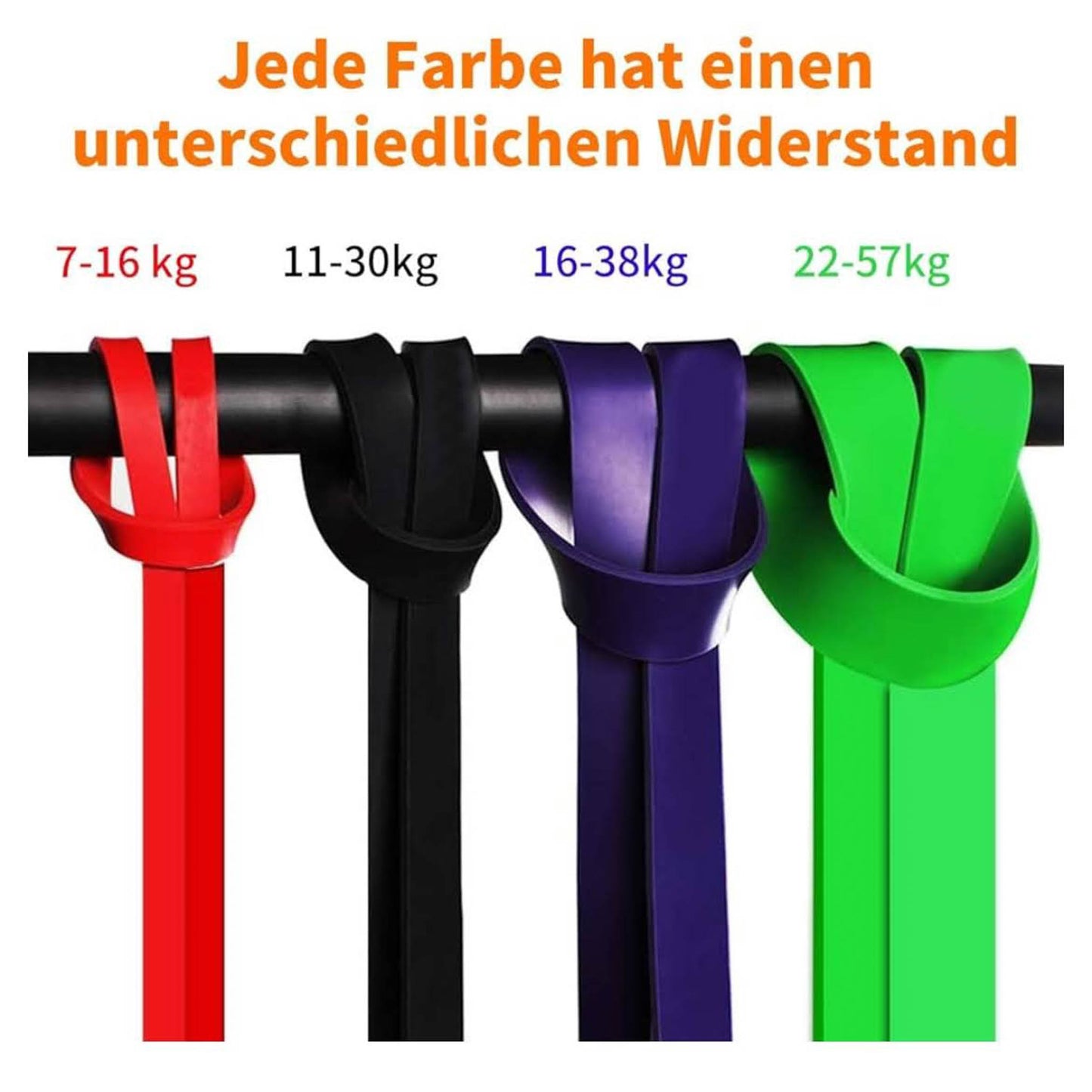 Fitnessbänder Set, 4 Stück, Widerstandsbänder, ideal für Krafttraining, Yoga und Workout, in Grün/Rot/Schwarz/Lila.