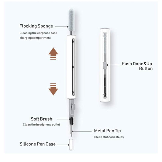 Reinigungsset: Multifunktions Cleaner Kit für Airpods Pro, Ohrstöpsel, Ladebox, Tastatur & Kamera – effektiv gegen Staub.