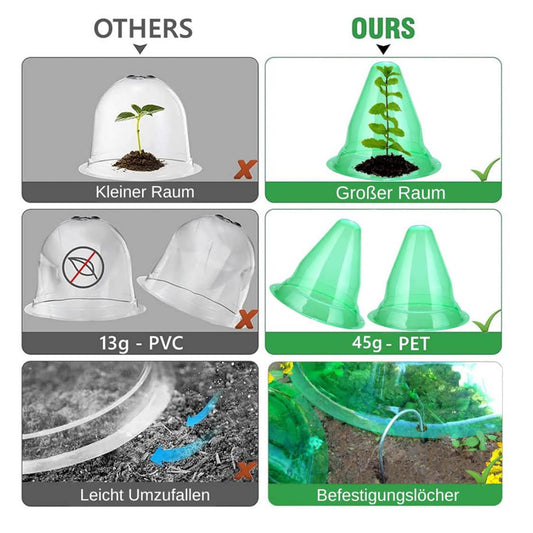 20 große wiederverwendbare Glocken für Pflanzen, 24x27 cm, Schutz vor Schnecken und Frost, ideal für Gemüseanbau.