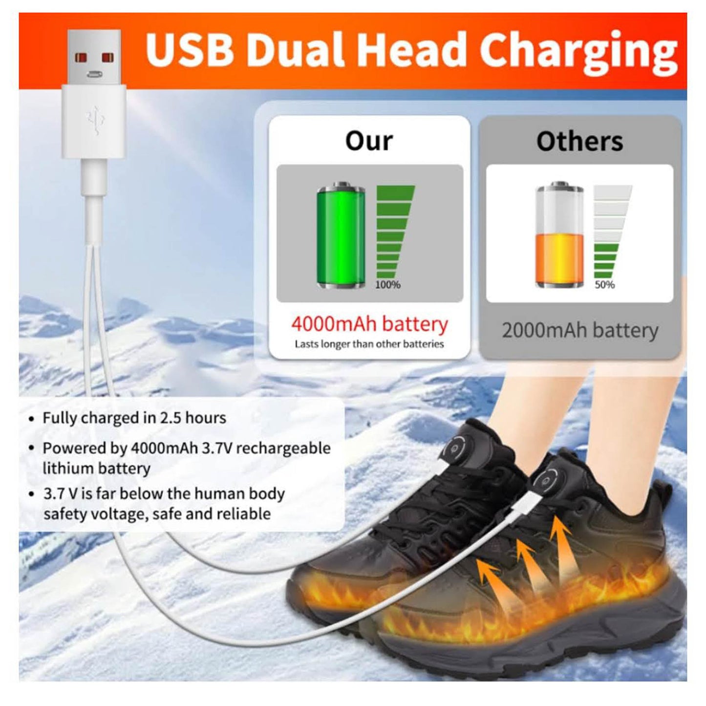 NBUABX Beheizte Schuhe, Gr. 36, Heizschuhe, 3 Wärmeeinstellungen, 4000mAh Akku, elektrisch, ideal für Winter, Jagd, Skifahren.