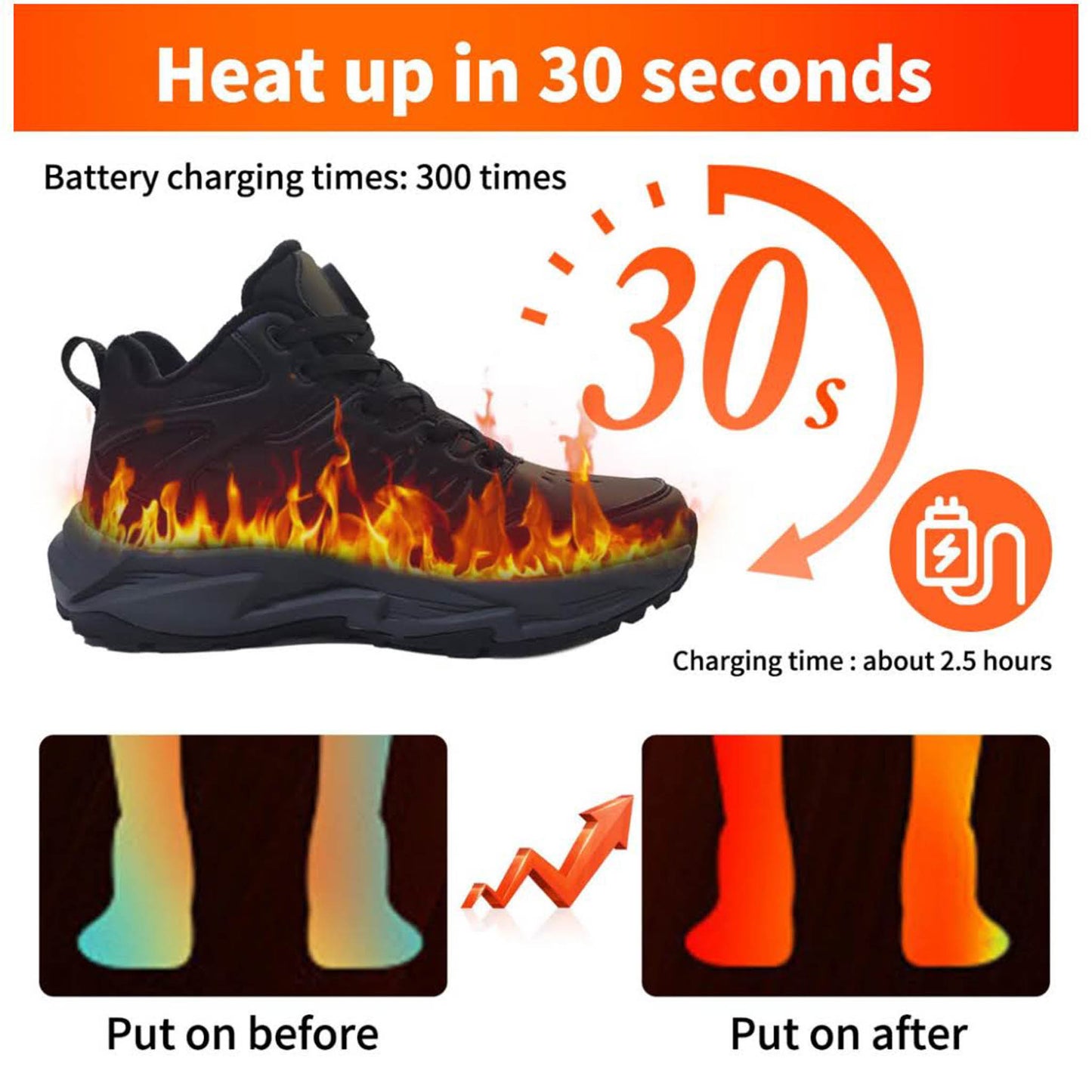 NBUABX Beheizte Schuhe, Gr. 36, Heizschuhe, 3 Wärmeeinstellungen, 4000mAh Akku, elektrisch, ideal für Winter, Jagd, Skifahren.