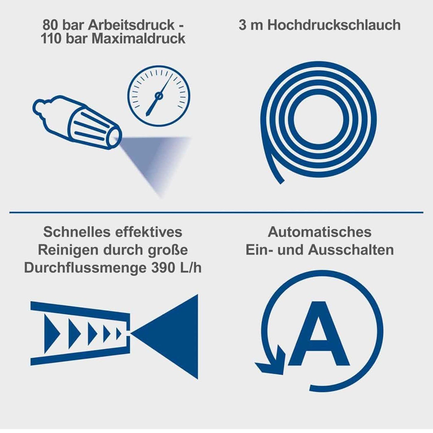 Scheppach HPC1400 Hochdruckreiniger, 1400W, 110 bar, 390 L/h, Aluminiumpumpe, Quick-Connect, inkl. Schlauch, Verlängerung, Lanze, Filter, Düse.