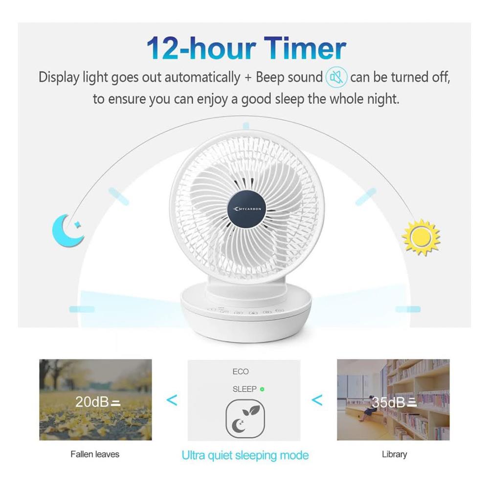 MYCARBON Leiser Ventilator 1800 mł/h mit Fernbedienung, ECO-Modus, 3D-Modus, Oszillation, 4 Geschwindigkeitsstufen, Timer 12 Stunden, Turbo, Luftumwälzung für Büro und Schlafzimmer bis 30 m˛