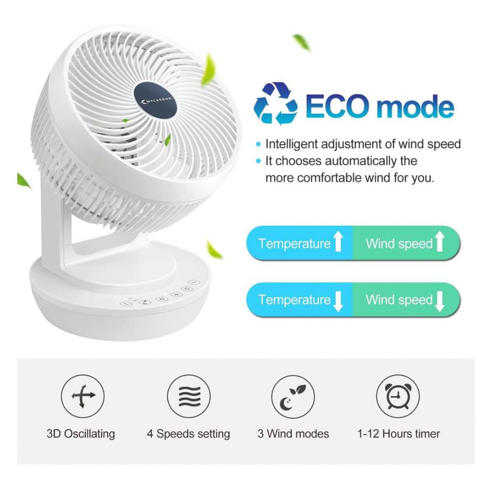 MYCARBON Leiser Ventilator 1800 mł/h mit Fernbedienung, ECO-Modus, 3D-Modus, Oszillation, 4 Geschwindigkeitsstufen, Timer 12 Stunden, Turbo, Luftumwälzung für Büro und Schlafzimmer bis 30 m˛
