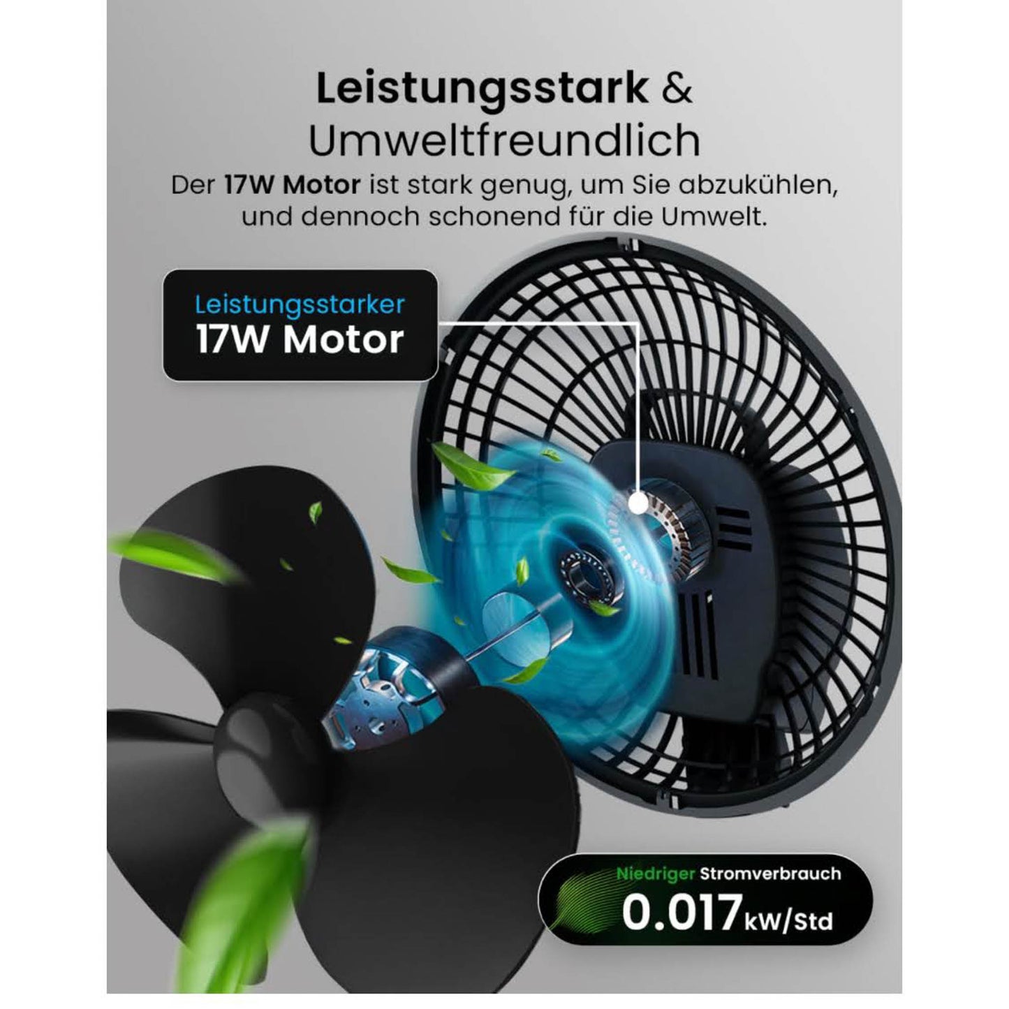 Pro Breeze Mini Ventilator, 20 cm, Tischventilator, 2 Geschwindigkeitsstufen, leise, stabiler Clip, ideal für Schreibtisch und Growbox.