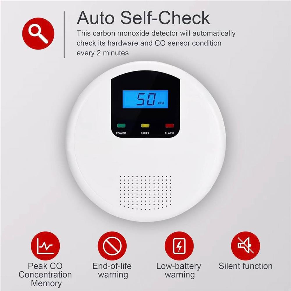 Scondaor CO Detector 12345 Carbon Monoxide Detector with Digital Display Battery Replaceable