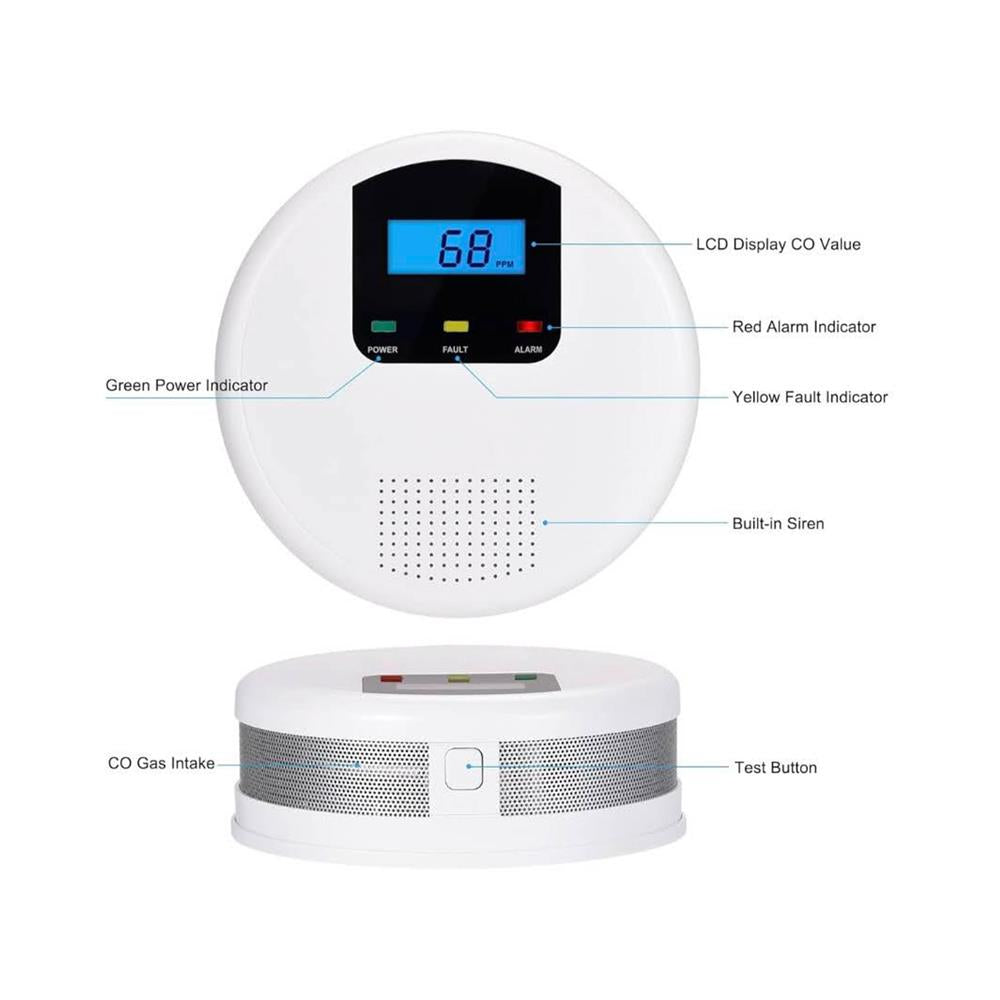 Scondaor CO Detector 12345 Carbon Monoxide Detector with Digital Display Battery Replaceable