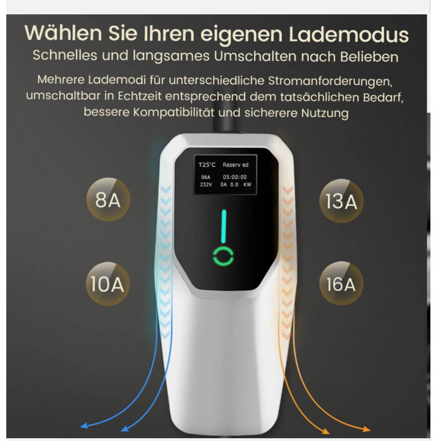 Junsun DE.SYCDQ164 Mobile Ladestation, tragbarer Ladegerät, kompakt, schnellladefähig, ideal für unterwegs.