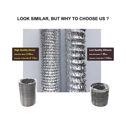 LOOTICH Aluflexrohr Ř102mm Länge 8m Abluftschlauch Flexibel Aluminium Rohr Flexschlauch für HVAC Lüftung mit 2 Stück Edelstahl Schlauchschelle