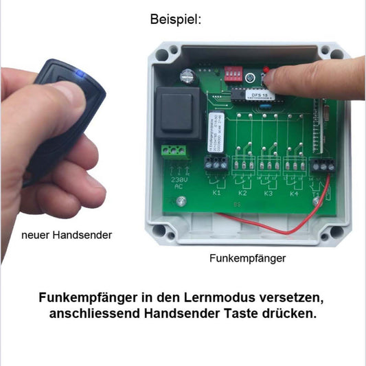 INTRATONE HF Fernbedienung 2-Kanal schwarz 09-0101/HTEL3-00, Tor-/Garagentoröffner, programmierbar nur durch Syndic, inkl. Domobip Goodie