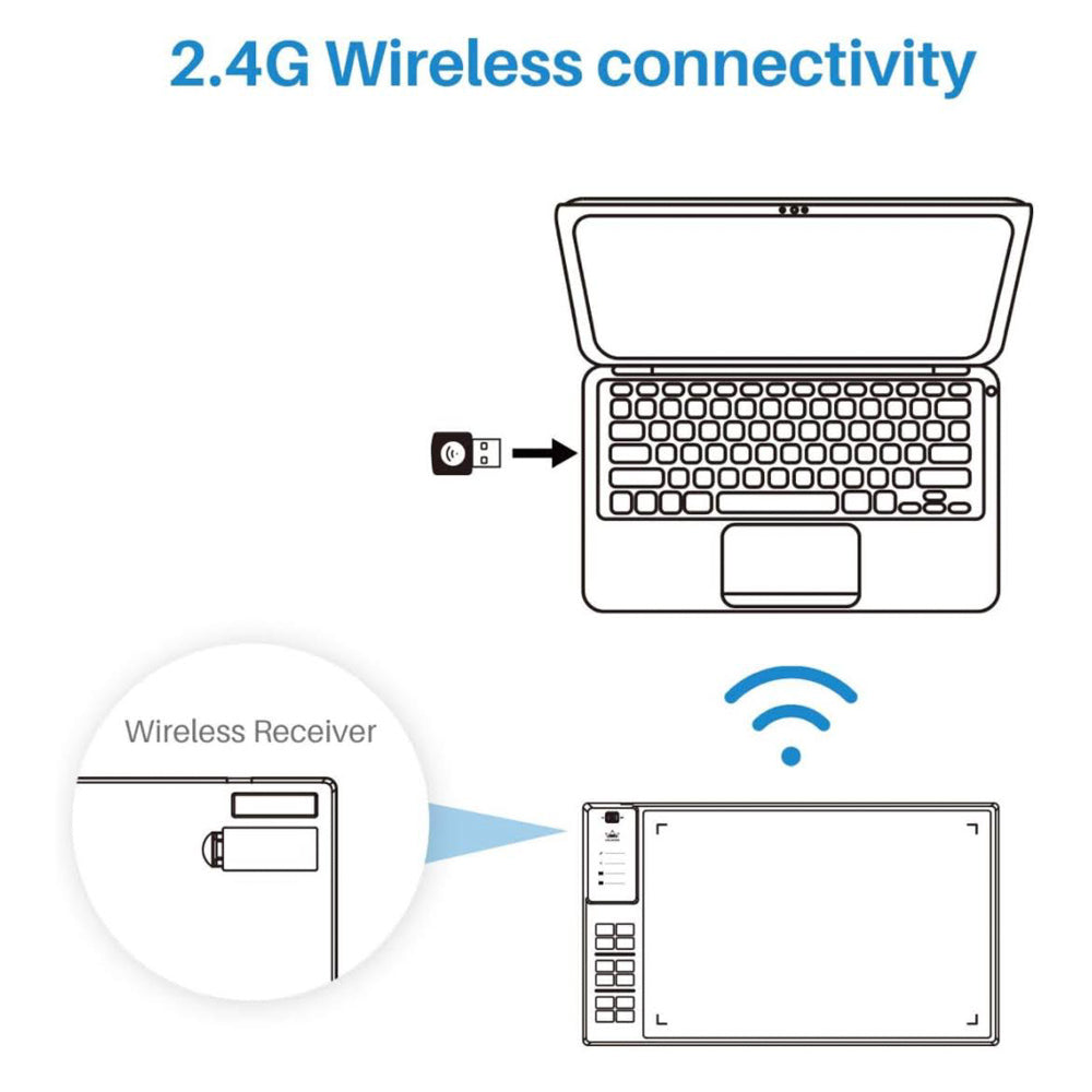 HUION WH1409 Bluetooth Grafiktablett 13.8x8.6 inch großes Zeichentablett zum Zeichnen Gestalten Arbeiten mit Mac PC und Mobilgeräten