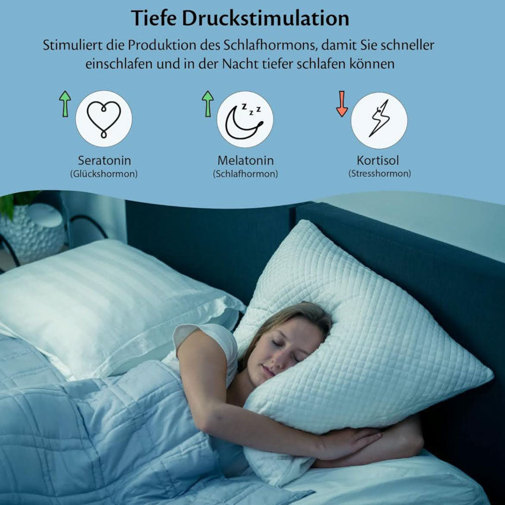 Ella Gewichtsdecke 135x200 7kg - Anti Stress Therapiedecke - Bettdecke für tiefen Schlaf und bessere Erholung - Weighted Blanket - Für Männer & Frauen von 55-85kg