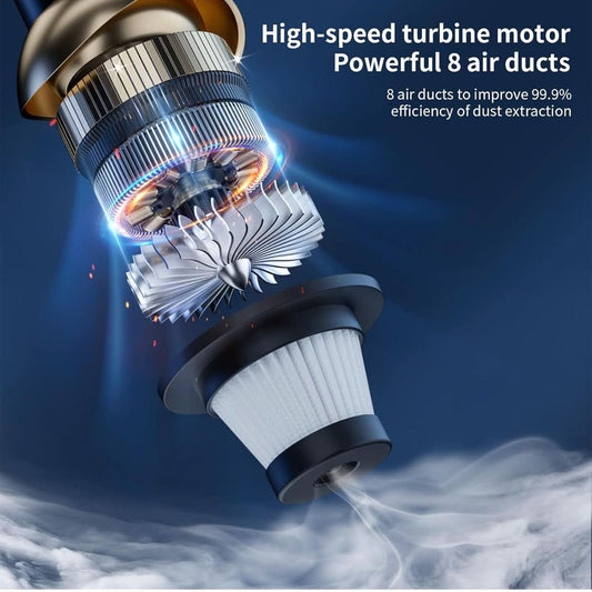 Drahtloser Staubsauger 9500PA 3in1 150ml für Autos wiederaufladbar Typ C HEPA-Filter