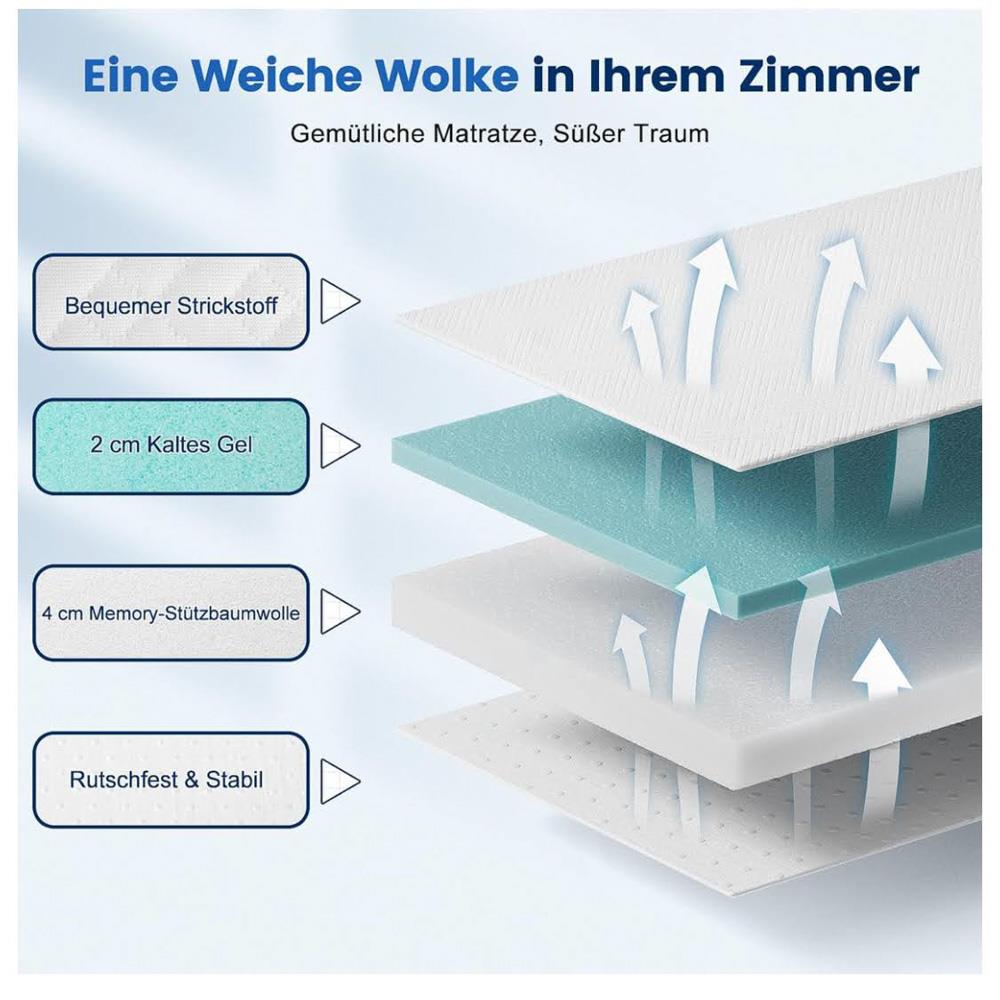 Matratzen Topper 140x200cm 6 cm Höhe Matratzentopper Gel Memory Foam H2&H3 Abnehmbarer Waschbarer Bezug Boxspringbett Schlafsofas