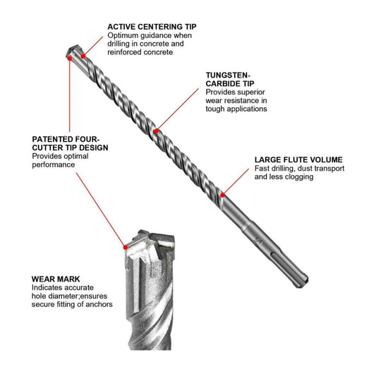 SALI 17tlg. Bohrer- und Meißelset, SDS Plus, für präzises Bohren in Beton, Naturstein und Ziegelmauer, 4 Hartmetallspitzen.