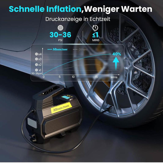 Mihoho Elektrische Luftpumpe, Tragbare Reifenpumpe, Digitalanzeige, Druckprüfung, für Autos, Fahrräder, Motorräder, schwarz