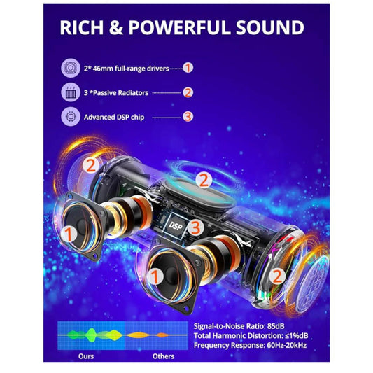 Tronsmart T7 Lite, Bluetooth Lautsprecher, 24W, Dual Treiber, IPX7 wasserdicht, 24h Spielzeit, LED-Licht, ideal für Partys.