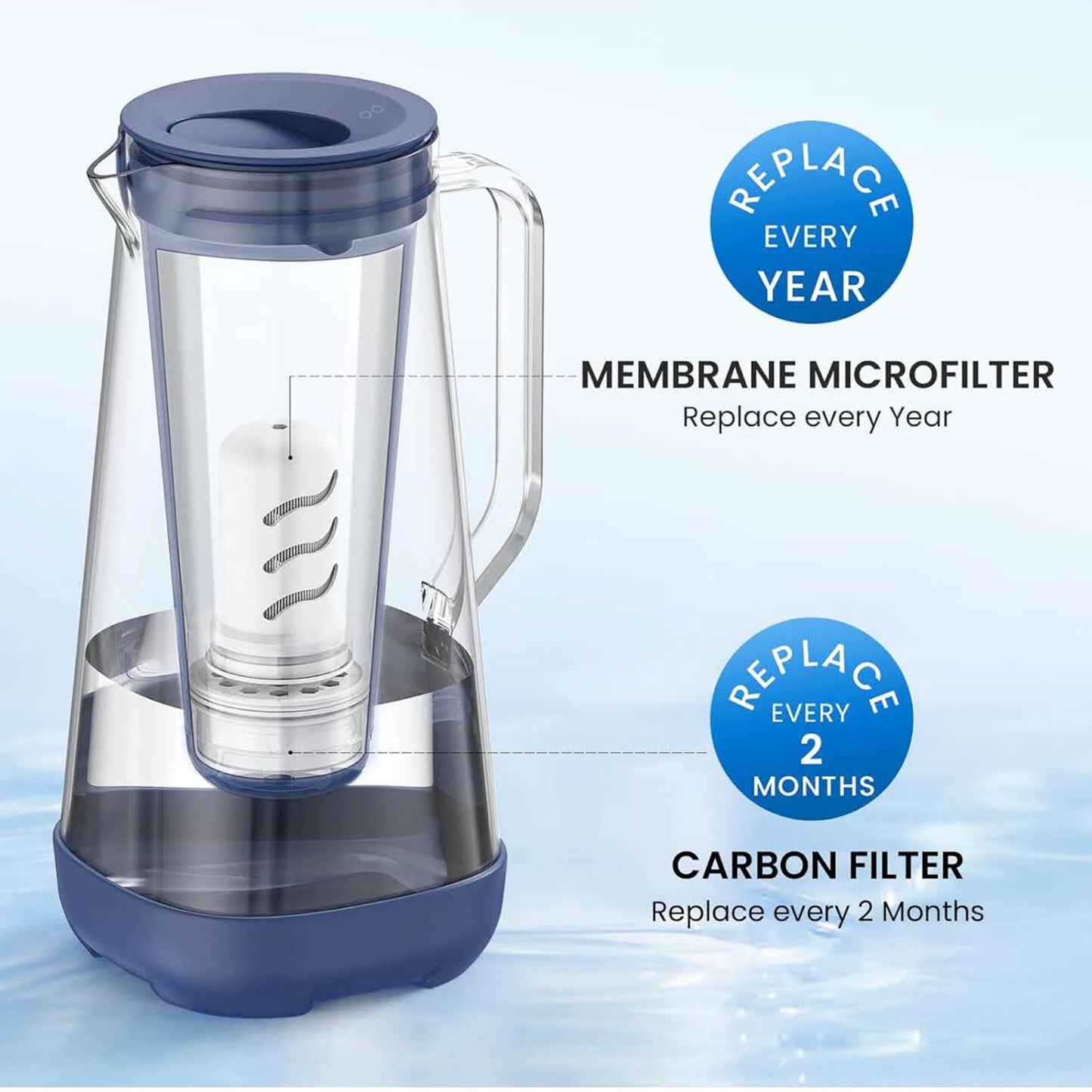 GLACIER FRESH, 1,7 L, Wasserfilter-Kanne, Aktivkohle + Ultrafiltration, reduziert Chlor, Fluorid, Kalk, Schwermetalle, Blau