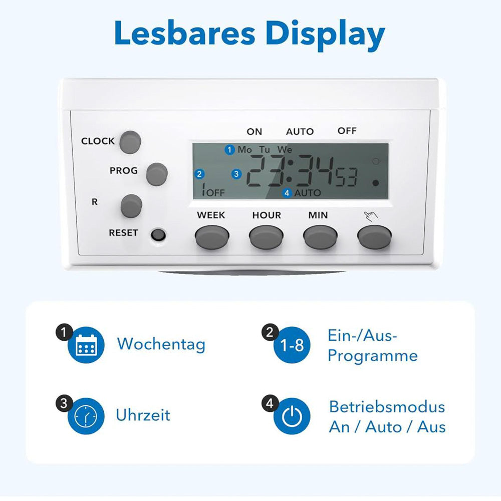 HBN Digitale Zeitschaltuhr 2er Set Wochenzeitschaltuhr 8 Schaltprogramme Zeitschalt-Steckdose Innenbereich Zufallsfunktion 16A 3680W