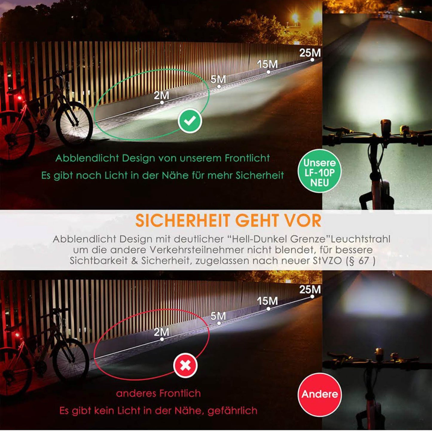 Bellalicht LED Beleuchtungskit 60 Lux USB wiederaufladbar 2600 mAh Vorder- und Rücklampe wasserdicht IPX5