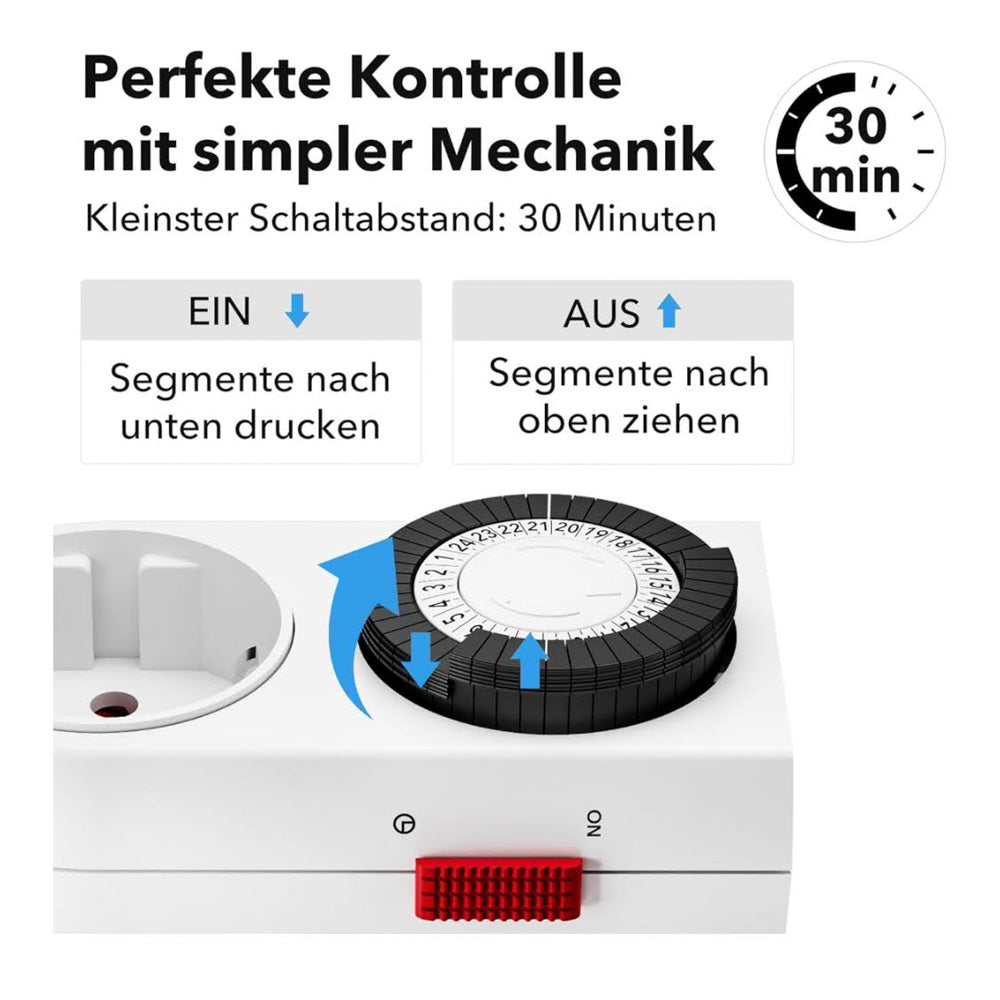HBN Mechanische Zeitschaltuhr 16A/3680W, Steckdose, 24-Stunden-Programm, 4er Set, Analog, Innenbereich, Kindersicherung, Dauerbetrieb möglich, Timer für Lichter, 30 min Schaltintervall.