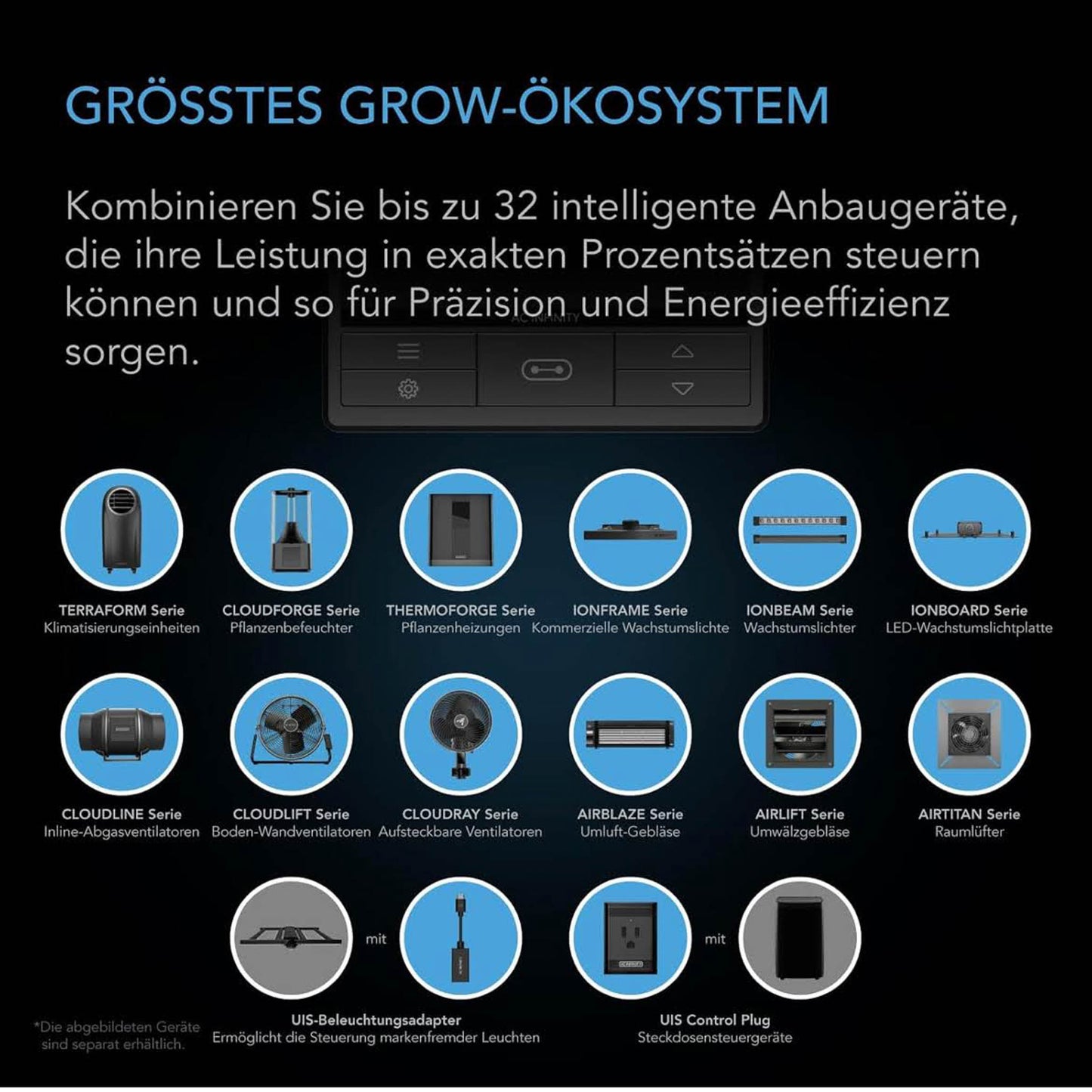 AC Infinity Air Filtration PRO Kit 100 mm, Inline-Ventilator, Temperatur Luftfeuchtigkeit VPD Controller mit WiFi-App-St