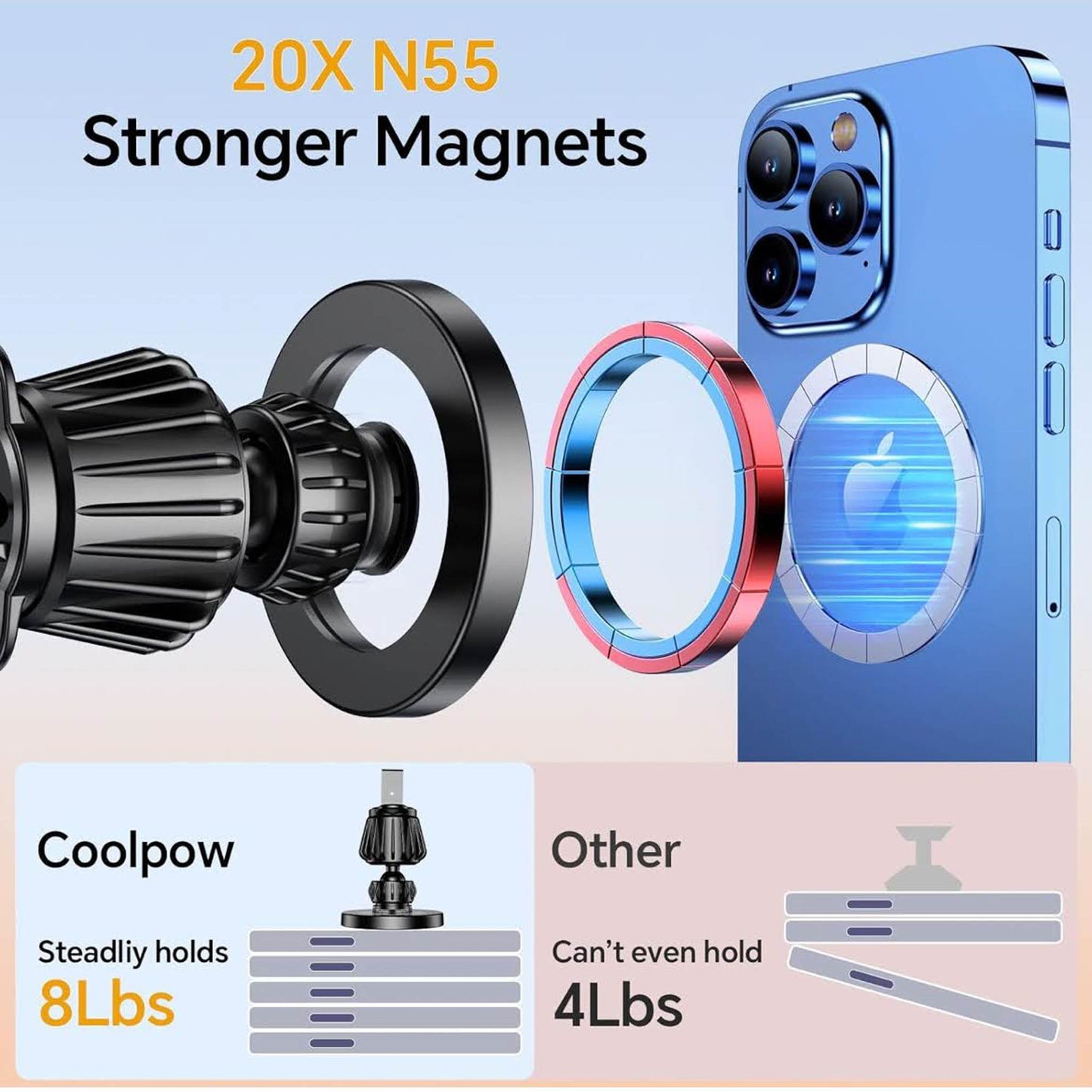 Magsafe Autohalterung, 20 starke Magneten, 360° drehbar, kompatibel mit iPhone 16 Pro Max, 15, 14, 13, 12 Plus.