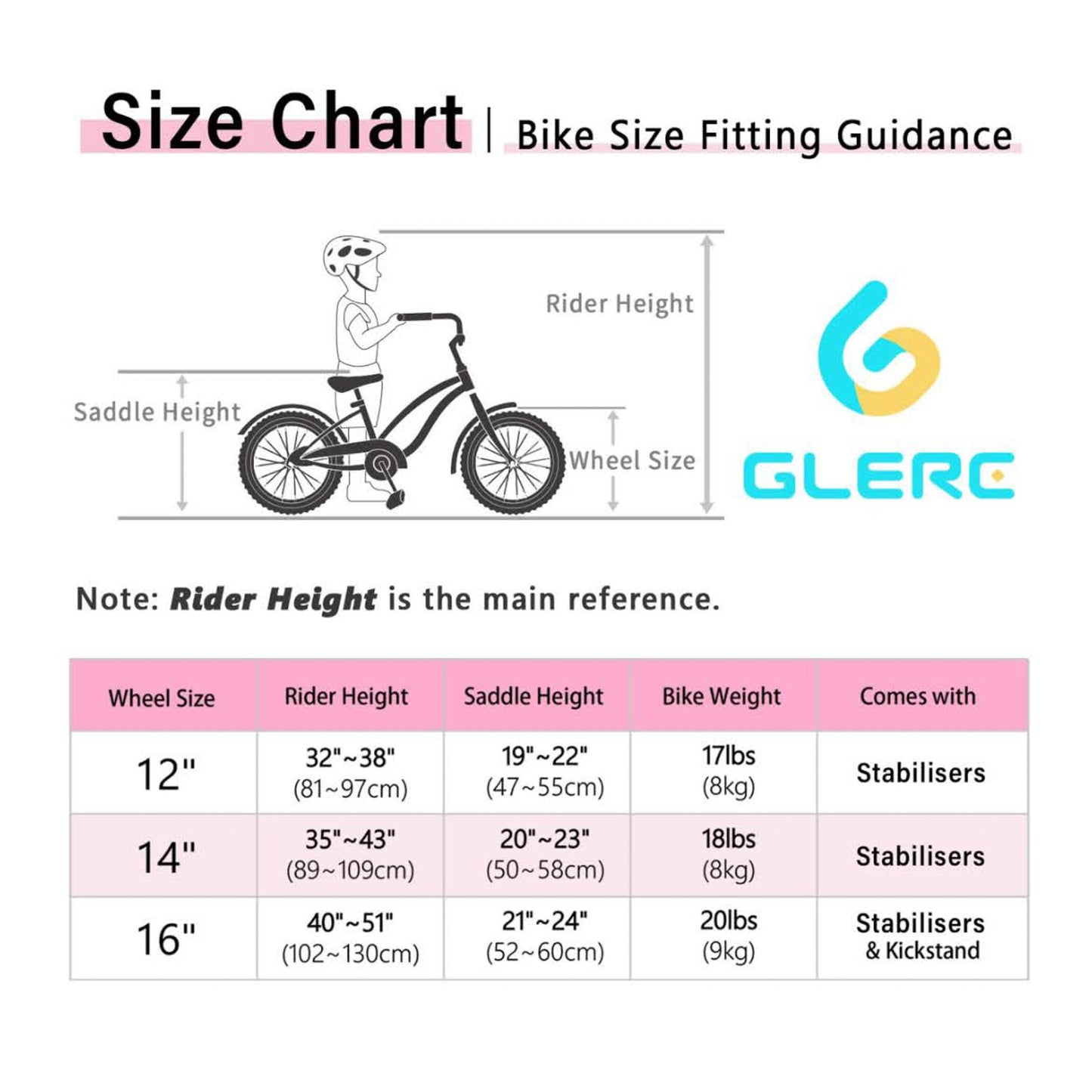 Glerc Freesia 12 Zoll Kinderfahrrad, für 1-5 Jahre, mit Stabilisatoren, Glocke, grün, ideal für kleine Mädchen.