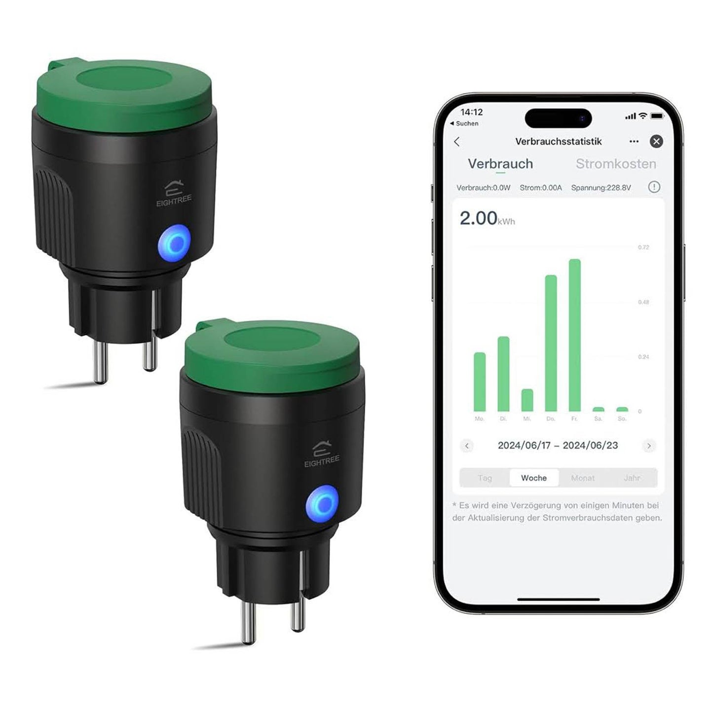 EIGHTREE WLAN Steckdose, IP44, Außensteckdose, wasserdicht, Strommessung, Alexa, SmartThings, Google Home, Zeitschaltuhr, Fernbedienung.
