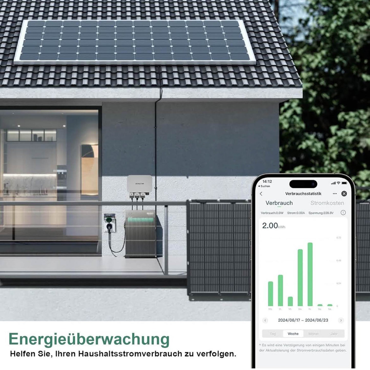 EIGHTREE WLAN Steckdose, IP44, Außensteckdose, wasserdicht, Strommessung, Alexa, SmartThings, Google Home, Zeitschaltuhr, Fernbedienung.