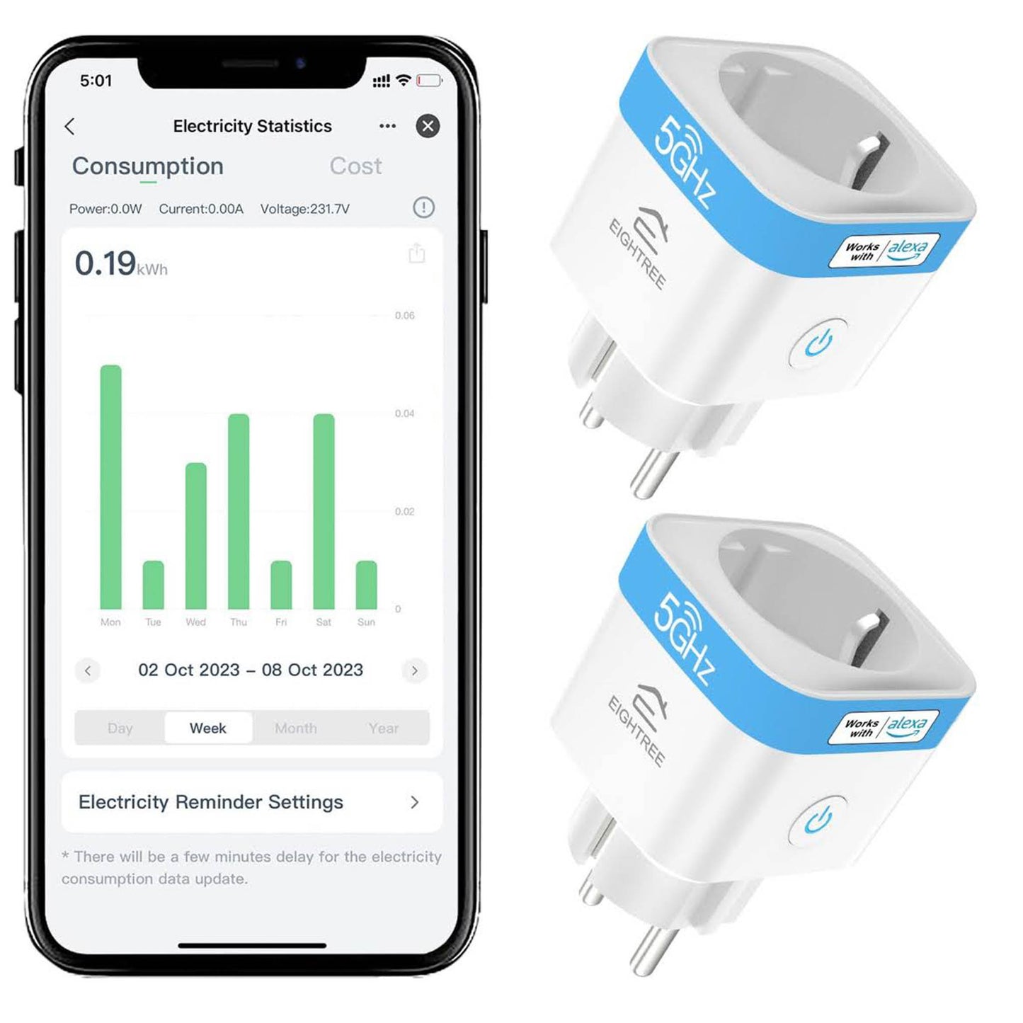 EIGHTREE ET55 WLAN Smart Steckdose, 2er Pack, Smart Home, 2.4GHz&5GHz, Alexa/Google Home kompatibel, Stromverbrauch messen, APP Steuerung, 16A.