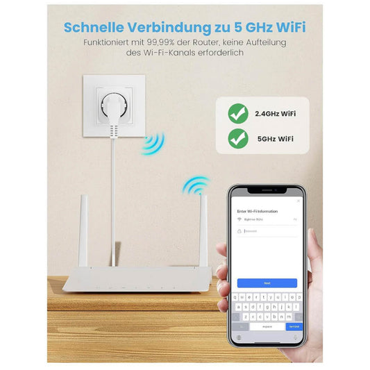 EIGHTREE ET55 WLAN Smart Steckdose, 2er Pack, Smart Home, 2.4GHz&5GHz, Alexa/Google Home kompatibel, Stromverbrauch messen, APP Steuerung, 10A.