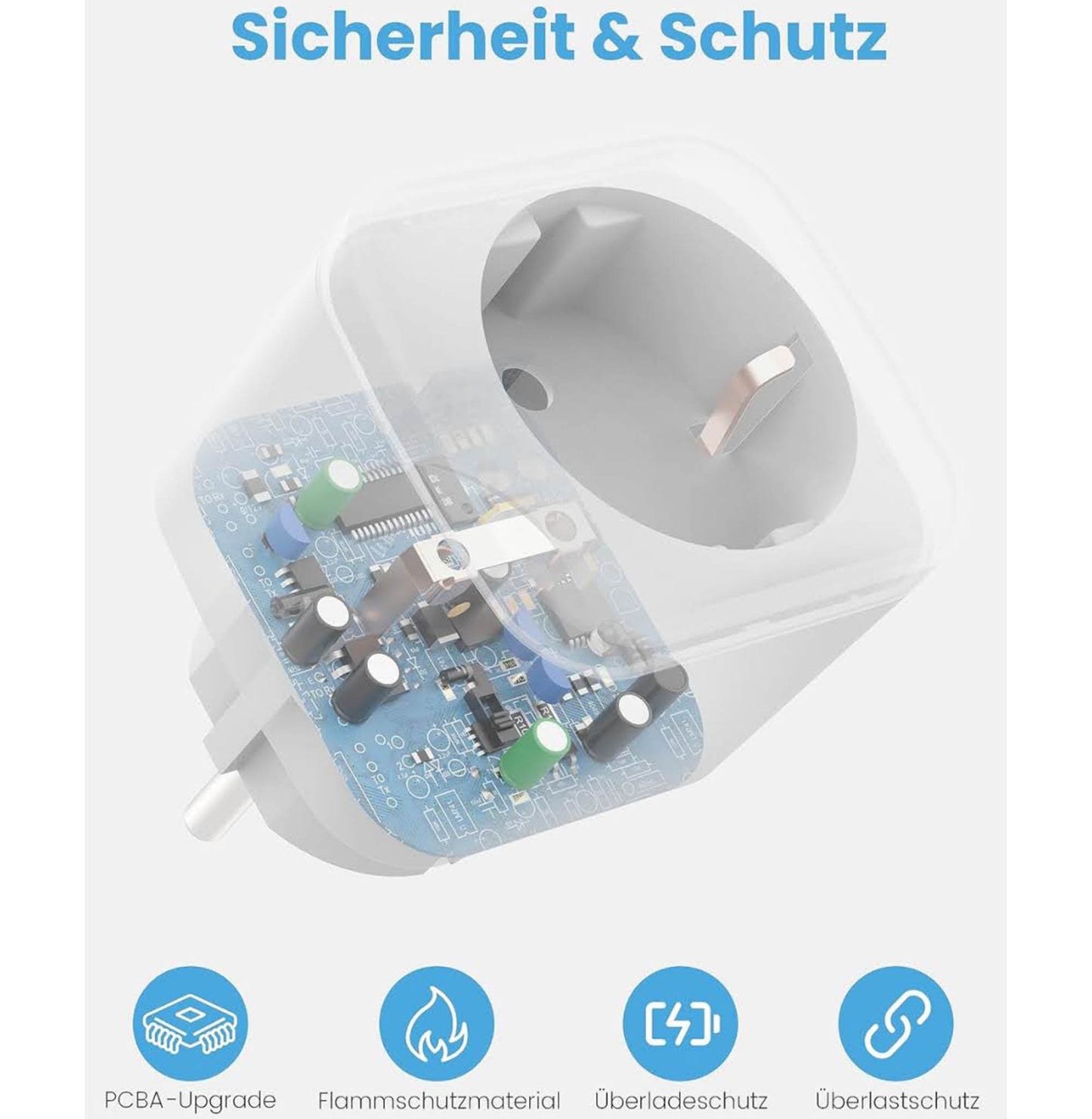 EIGHTREE ET55 WLAN Smart Steckdose, 2er Pack, Smart Home, 2.4GHz&5GHz, Alexa/Google Home kompatibel, Stromverbrauch messen, APP Steuerung, 16A.
