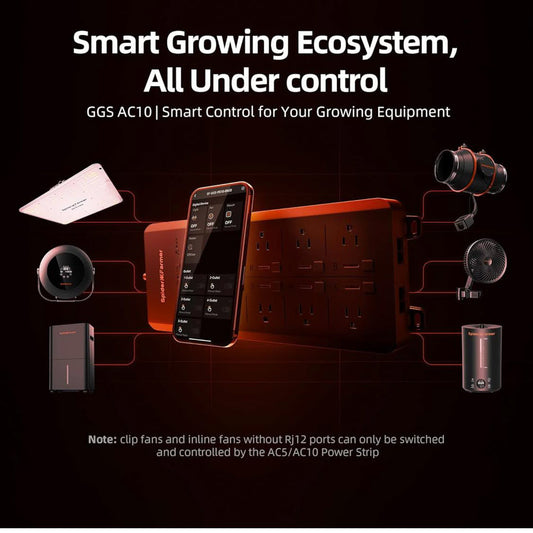 Spider Farmer GGS AC10, Steckdosenleiste, 10-fach, Smart APP Steuerung, 3 in 1 Boden Sensor, für Indoor Growzelt