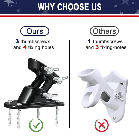 Harms Flagge 1,5 m, Aluminiumkit, Edelstahlflagge für Garten, Außen, Dach, Wände, Innenhof, vielseitig einsetzbar.