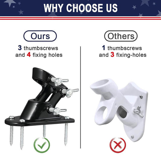 HARRMS Fahnenmast 1.8m, Aluminium Halterung, Edelstahl, strapazierfähig, ideal für Garten, Außenbereich, Dach, Wände, Hof.