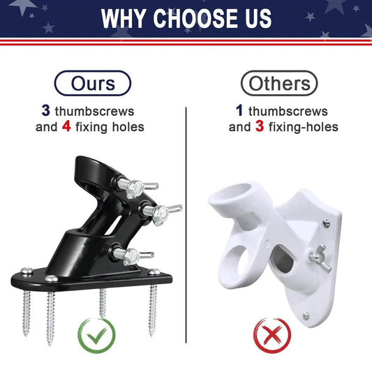 HARRMS Fahnenmast 1.8m, Aluminium Halterung, Edelstahl, strapazierfähig, ideal für Garten, Außenbereich, Dach, Wände, Hof.