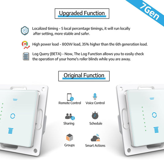 SMARTERCURRY WLAN Rolladenschalter 7. Gen, smarter Zeitschaltuhr-Schalter für Rollläden/Jalousien, Alexa/Google kompatibel, 1x Weiß
