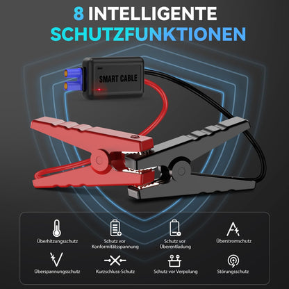 ACEZUK Starthilfe Powerbank 6000A, Auto-Starthilfe für 7,0L Benzin/5,5L Diesel, LED-Lampe, Display, tragbar