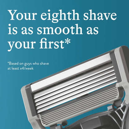 Harry's Herrenrasierer mit blauem Griff, Set inkl. 13 Rasierklingen