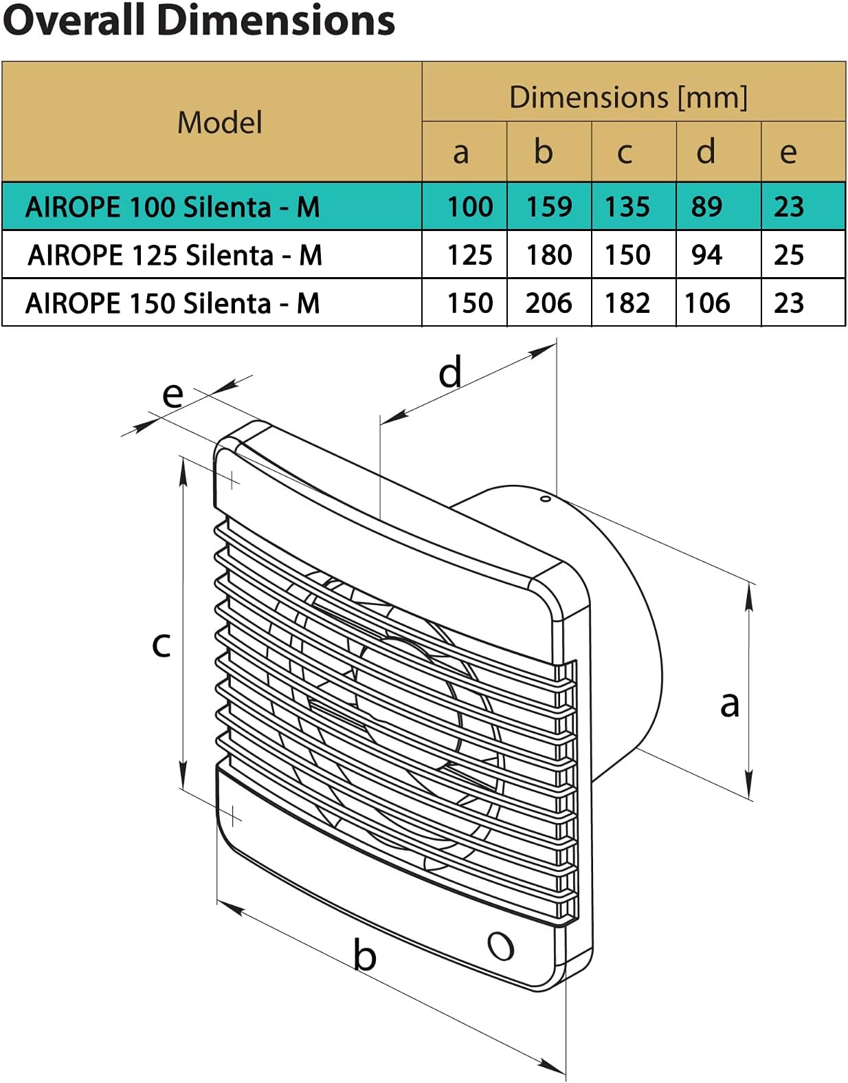 Airope Silenta 100 Abluftventilator, 100mm, Rückschlagventil, Moskitonetz, 7W, 26dBA, leise, Wandmontage, Bad/Küche/WC