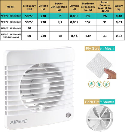 Airope Silenta 100 Abluftventilator, 100mm, Rückschlagventil, Moskitonetz, 7W, 26dBA, leise, Wandmontage, Bad/Küche/WC