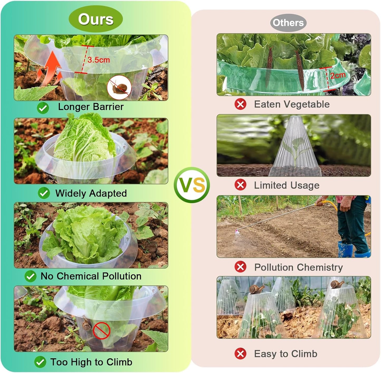 SEOIMU Schneckenkragen, Upgrade, Insektenschutz, 20 Stück, 99% Schneckenschutz, stabiler Ring, ideal für Kopfsalat und Kohl.