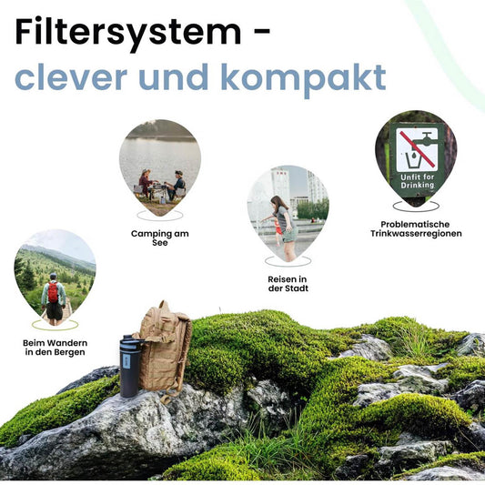SLEMD® Outdoor Wasserfilter Trinkflasche 800ml; Wasseraufbereitung; filtert Bakterien, Viren, Partikel, Schwermetalle.