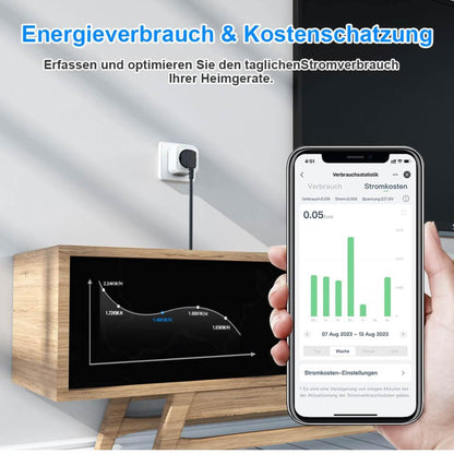 EIGHTREE ET21 WLAN Smart Steckdose 4er Pack, Smart Home, 16A, Alexa & Google Home kompatibel, Stromverbrauch messen, Zeitplan, Fernzugriff.