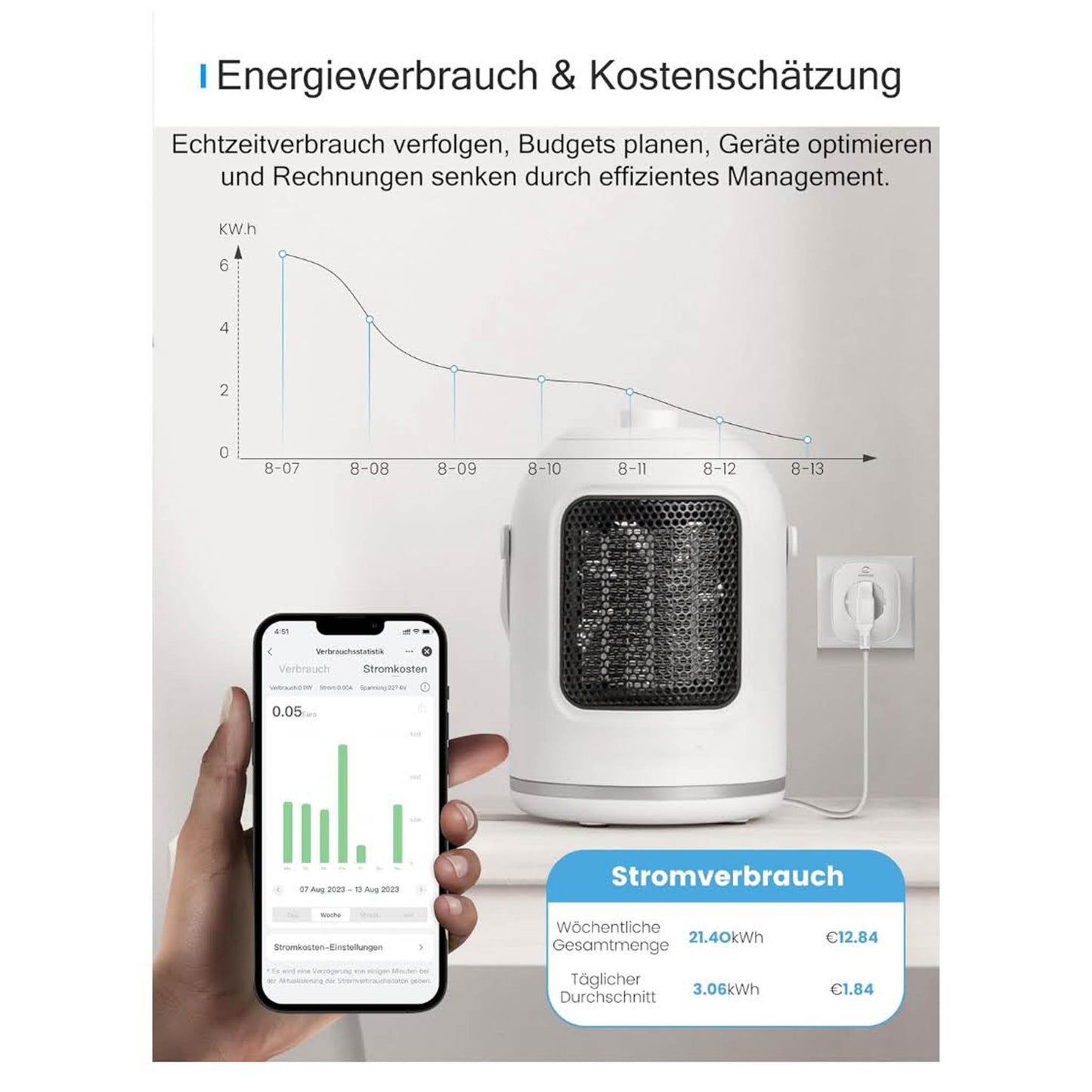 EIGHTREE WLAN Smart Steckdose, 16A, Smart Home, Strommessung, Alexa & Google Home kompatibel, Zeitplan, Fernzugriff, 2,4-G-WLAN.