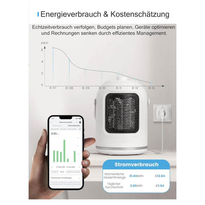 EIGHTREE WLAN Smart Steckdose, 16A, Smart Home, Strommessung, Alexa & Google Home kompatibel, Zeitplan, Fernzugriff, 2,4-G-WLAN.