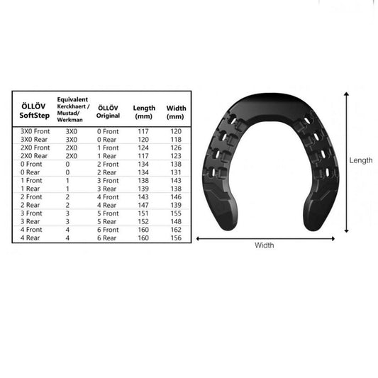 Öllöv Hufeisen, 20er Pack, Hufeisen, extra dicke Gummihülle (12 mm) und Stahlkern (6 mm) für optimale Haltbarkeit.